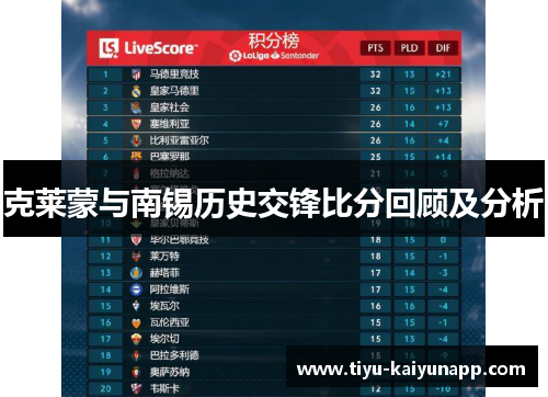 克莱蒙与南锡历史交锋比分回顾及分析